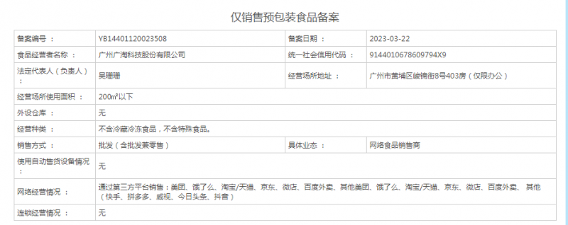 仅销售预包装食品备案公示